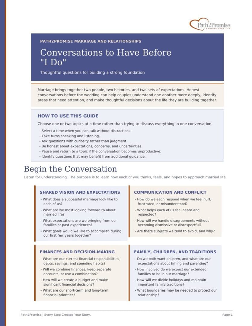 Cover of Conversations to Have Before “I Do” by Path2Promise.